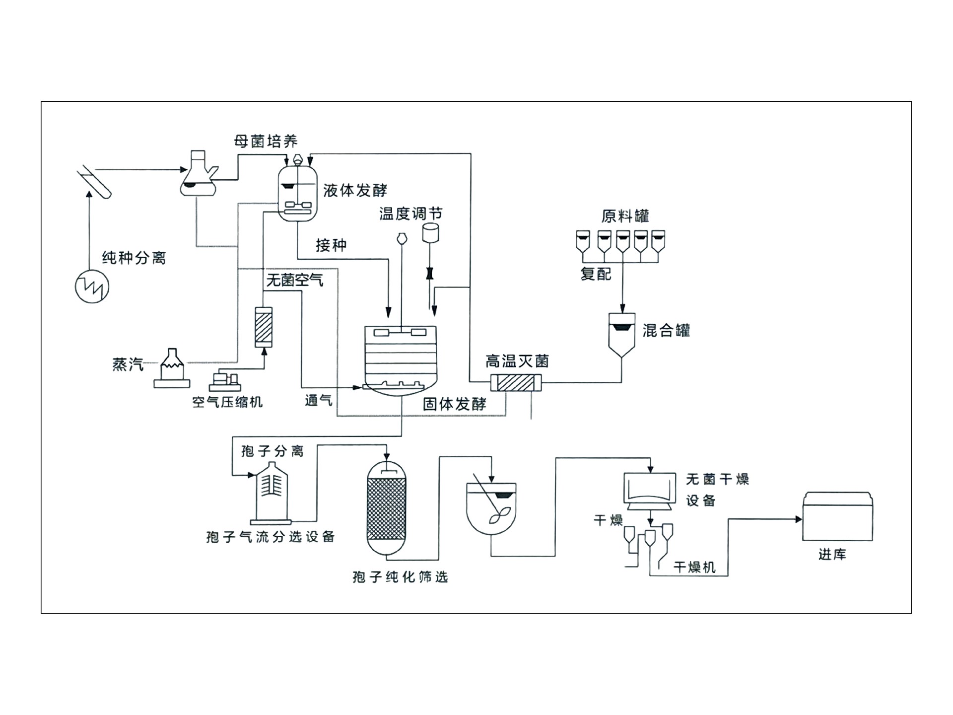 1687955440205867.jpg 2-21063010005W38.jpg